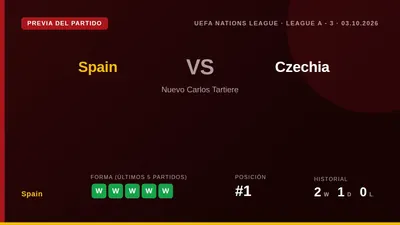 España: La selección española recibe a la República Checa en Oviedo con una racha de cinco triunfos